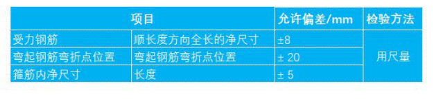pc預制樓梯模具種類與生產質量控制 