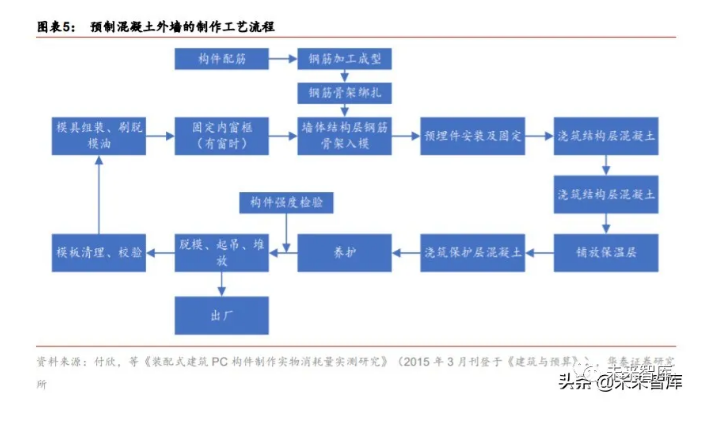 1607134851157277.png image.png