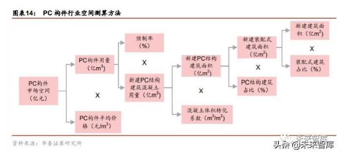 1607135003503094.png image.png