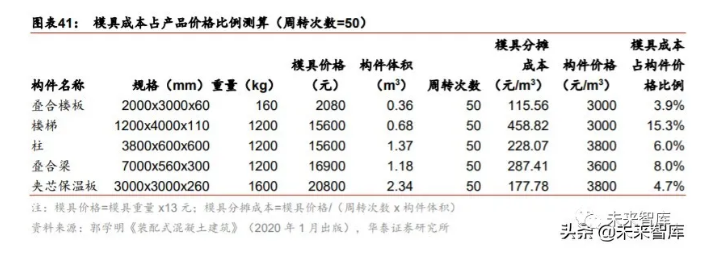 1607135372304572.png image.png