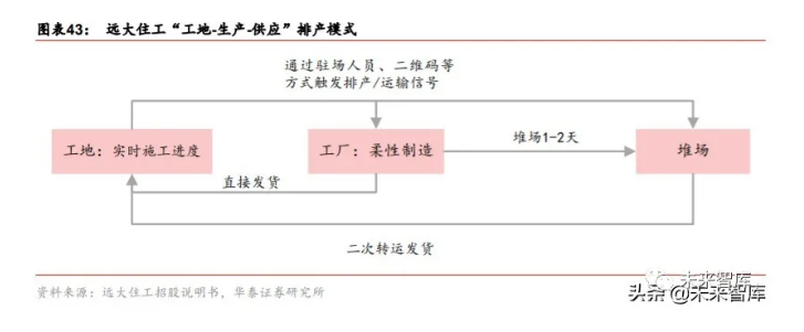 1607135401849767.png image.png
