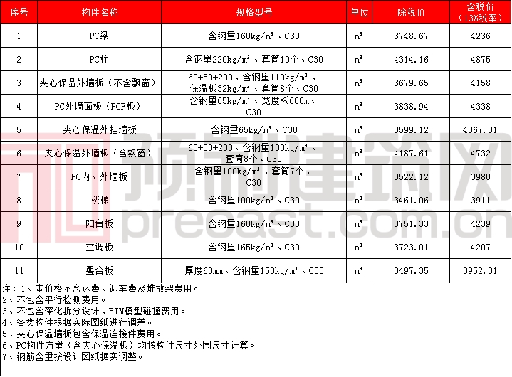 1608343405197687.png image.png