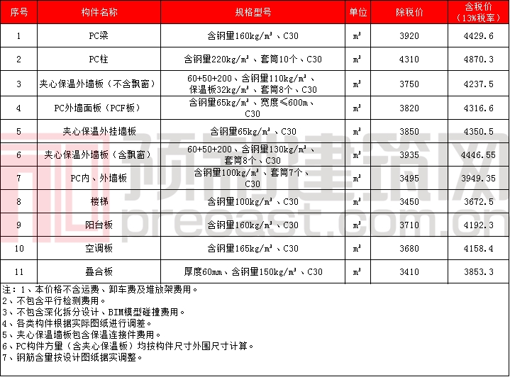 1608343433146225.png image.png