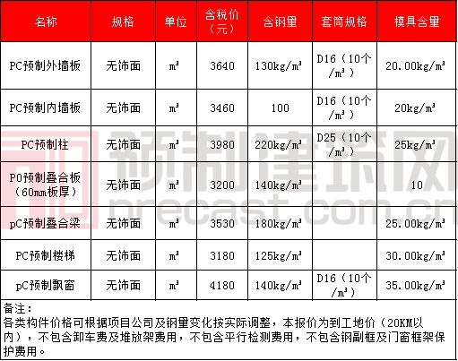 1608343483149068.png image.png
