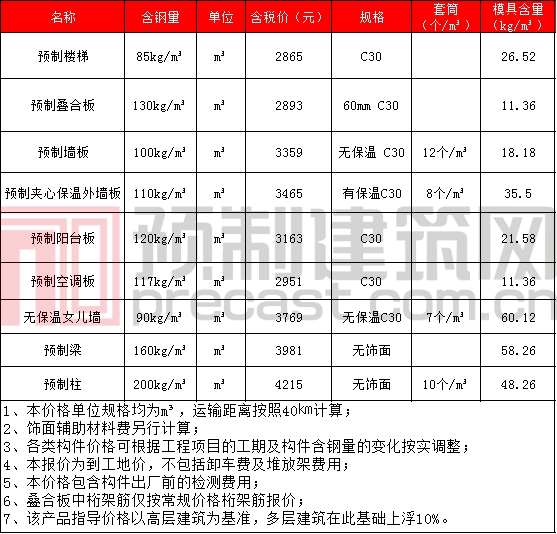 1610860136651075.png image.png