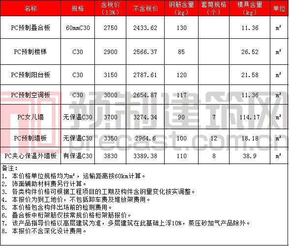 1610860151200952.png image.png