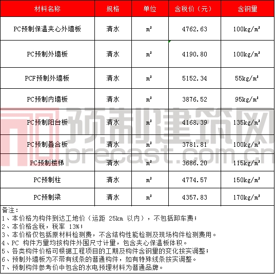 1610860217103723.png image.png