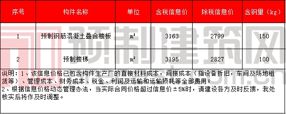 1610860305163929.png image.png